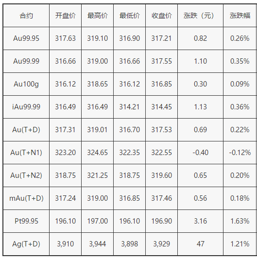 TIM圖片20190725192700.png